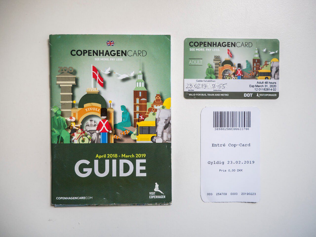 Zwiedzanie Kopenhagi z kartą miejską Copenhagen Card