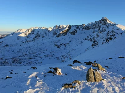 Tatry zimą